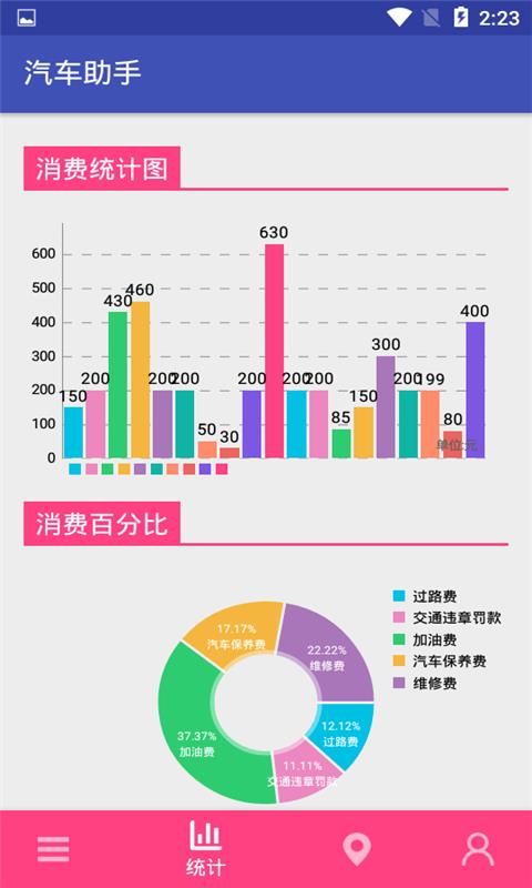 车友刮刮叫