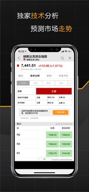 英为财情bitcoininvest